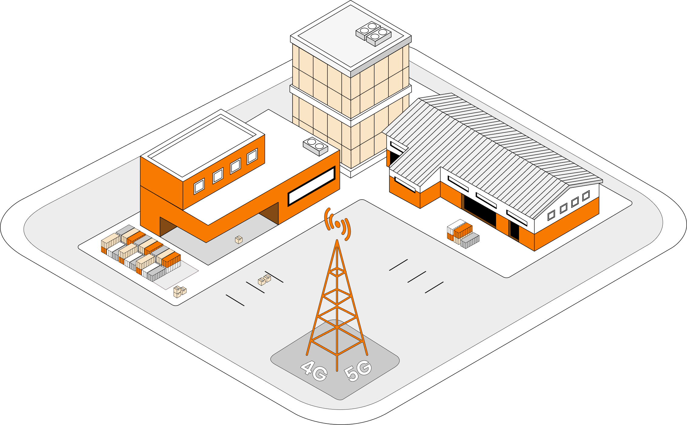 Schéma Réseau Mobile Privé (RPM), LCN Telco